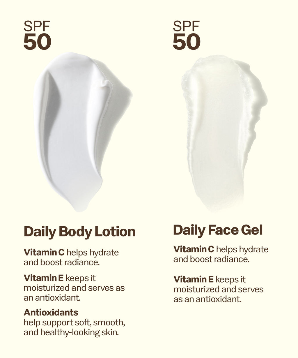 Daily Body + Face Gel Bundle